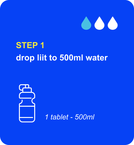 Step 1 — Choose your LIIT tablets