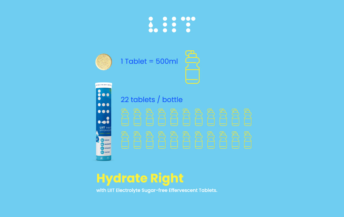 Hydrate Right with LIIT Electrolyte Sugar-free Effervescent Tablets